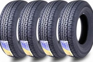 Top-Rated: Best Tire for Travel Trailer [Guide 2024] | Best Travel Tips for Adventurers: Explore the World on a Budget