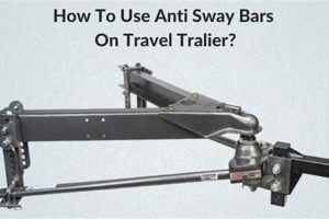 Enhance Your Travel Trailer Stability: Anti Sway Bar Guide | Best Travel Tips for Adventurers: Explore the World on a Budget