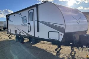 Reno Travel Trailer Rental Sparks, NV: Deals! | Best Travel Tips for Adventurers: Explore the World on a Budget