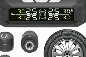 Best Travel Trailer Tire Monitoring System: Guide & Reviews Best Travel Tips for Adventurers: Explore the World on a Budget Best Travel Trailer Tire Monitoring System: Guide & Reviews | Best Travel Tips for Adventurers: Explore the World on a Budget