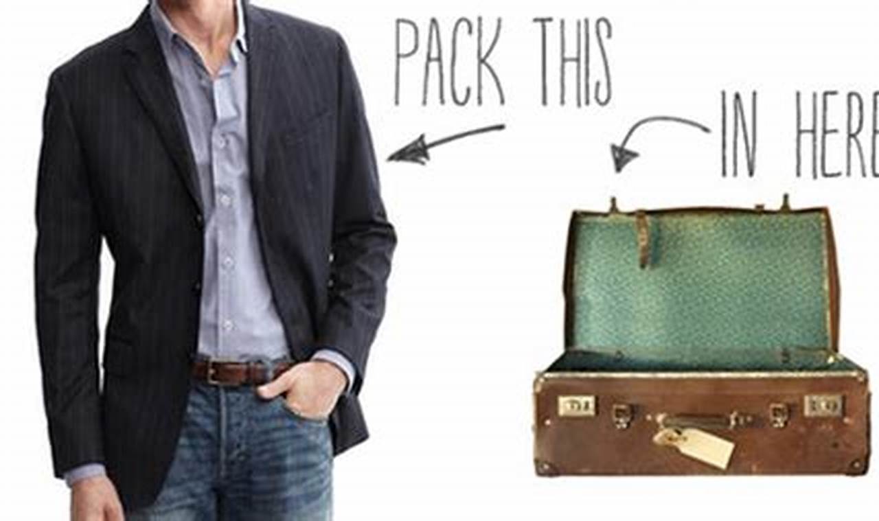 Travel Pro's: Best Way to Pack a Suit for Air Travel! Best Travel Tips for Adventurers: Explore the World on a Budget Travel Pro's: Best Way to Pack a Suit for Air Travel! | Best Travel Tips for Adventurers: Explore the World on a Budget