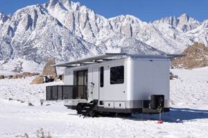 Go Green with Solar Powered Travel Trailer Living! | Best Travel Tips for Adventurers: Explore the World on a Budget