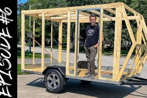 DIY Guide: How to Build a Travel Trailer on Budget - Tips & Steps | Best Travel Tips for Adventurers: Explore the World on a Budget