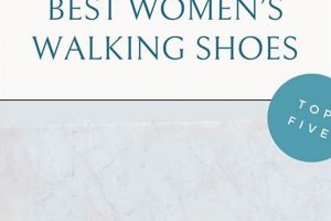 Top Picks: Best Women's Walking Shoes for Europe Travel Best Travel Tips for Adventurers: Explore the World on a Budget Top Picks: Best Women's Walking Shoes for Europe Travel | Best Travel Tips for Adventurers: Explore the World on a Budget