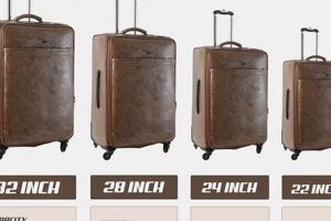 Best Mid Size Travel Bag: Your Perfect Luggage! Best Travel Tips for Adventurers: Explore the World on a Budget Best Mid Size Travel Bag: Your Perfect Luggage! | Best Travel Tips for Adventurers: Explore the World on a Budget