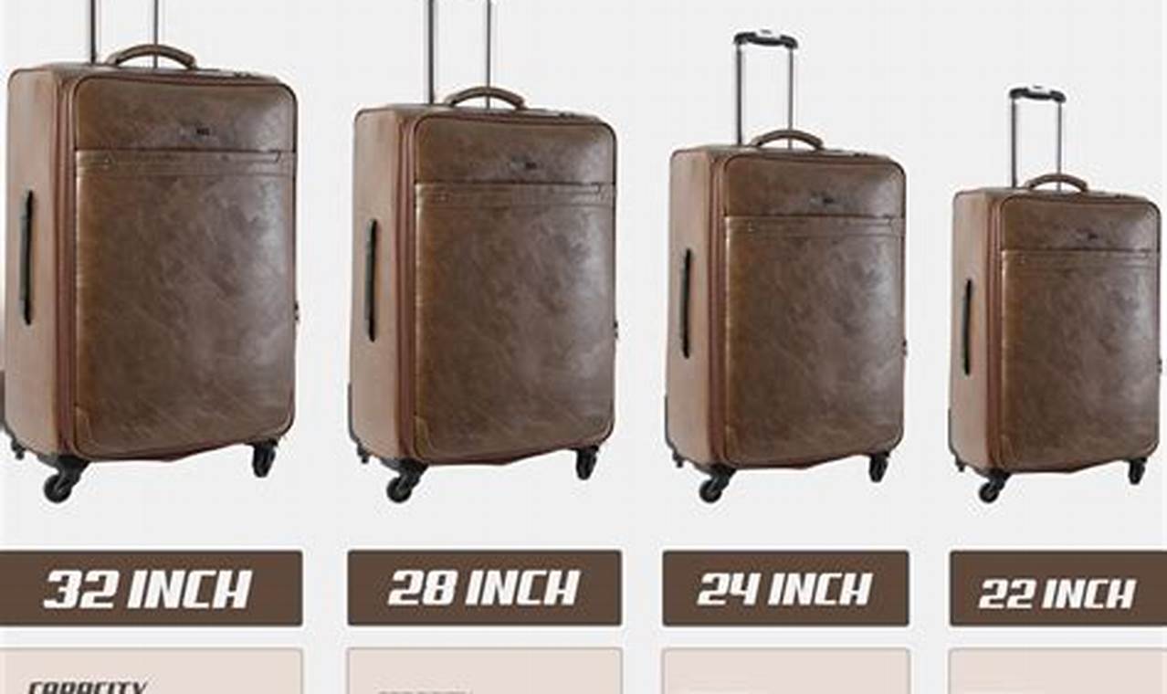 Best Mid Size Travel Bag: Your Perfect Luggage! Best Travel Tips for Adventurers: Explore the World on a Budget Best Mid Size Travel Bag: Your Perfect Luggage! | Best Travel Tips for Adventurers: Explore the World on a Budget