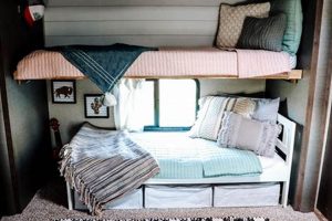 Family Fun: Bunk Bed Travel Trailer Adventures! | Best Travel Tips for Adventurers: Explore the World on a Budget