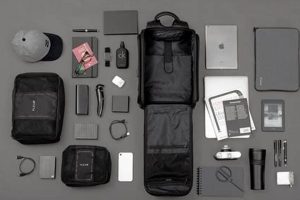 Get Travel Bag Smart: Packing & Security Tips! | Best Travel Tips for Adventurers: Explore the World on a Budget