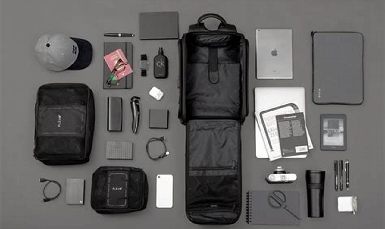 Get Travel Bag Smart: Packing & Security Tips! | Best Travel Tips for Adventurers: Explore the World on a Budget