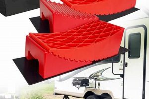 Leveling Your Travel Trailer: Best Blocks & More! Best Travel Tips for Adventurers: Explore the World on a Budget Leveling Your Travel Trailer: Best Blocks & More! | Best Travel Tips for Adventurers: Explore the World on a Budget