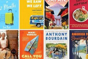 Epic Escapes: Best Travel Novels to Fuel Wanderlust Now! Best Travel Tips for Adventurers: Explore the World on a Budget Epic Escapes: Best Travel Novels to Fuel Wanderlust Now! | Best Travel Tips for Adventurers: Explore the World on a Budget