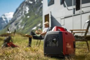 Ultimate Guide: Best Generator for Travel Trailer Reviews & More | Best Travel Tips for Adventurers: Explore the World on a Budget