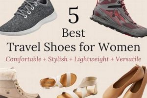 The Best Shoes for Traveling Women: Comfort & Style Guide | Best Travel Tips for Adventurers: Explore the World on a Budget