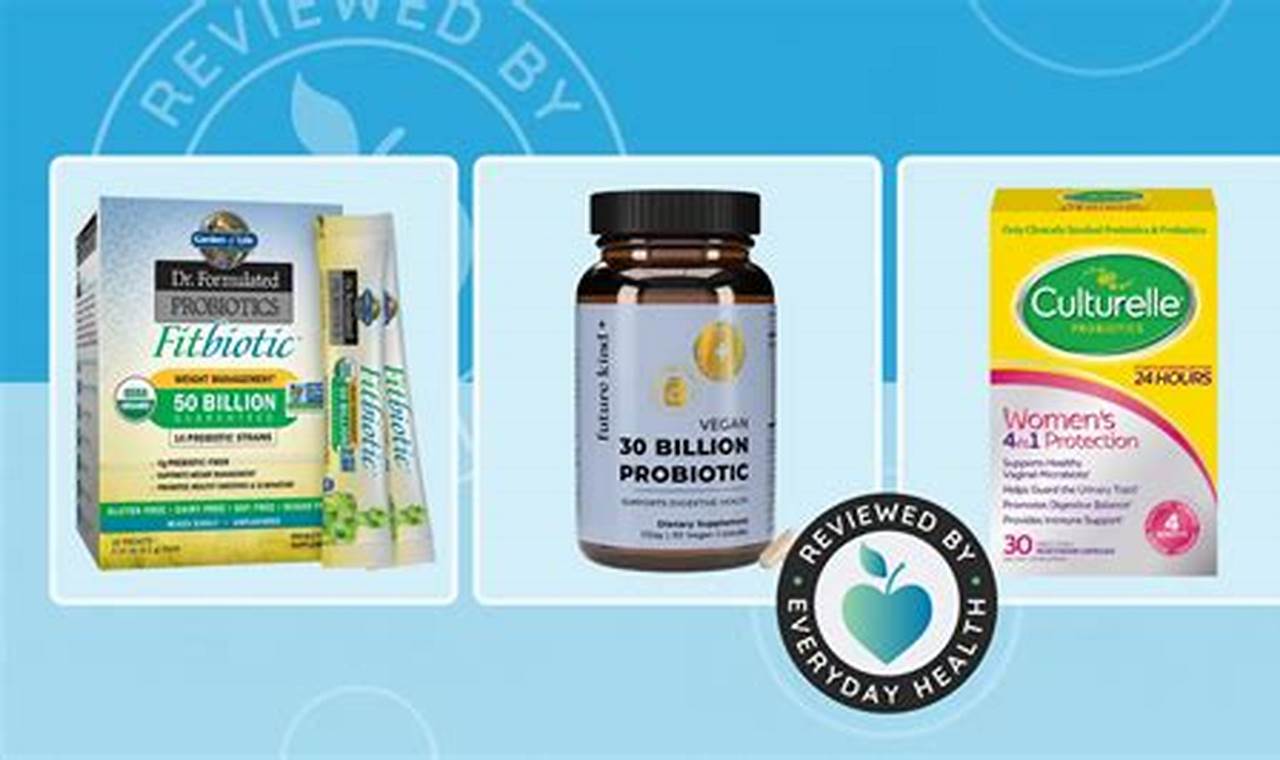 Top-Rated: Best Probiotics for Travel Digestive Health Tips | Best Travel Tips for Adventurers: Explore the World on a Budget