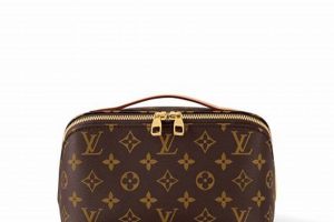 Personalized Monogram Travel Toiletry Bags: Travel in Style! | Best Travel Tips for Adventurers: Explore the World on a Budget