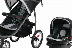 Top-Rated Best Jogging Stroller Travel System 2024 Best Travel Tips for Adventurers: Explore the World on a Budget Top-Rated Best Jogging Stroller Travel System 2024 | Best Travel Tips for Adventurers: Explore the World on a Budget