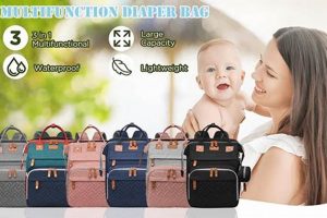Top-Rated Best Travel Nappy Bag: On-the-Go Parent's Choice | Best Travel Tips for Adventurers: Explore the World on a Budget
