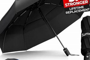 Top-Rated Travel Umbrella: Your Best Travel Shield Best Travel Tips for Adventurers: Explore the World on a Budget Top-Rated Travel Umbrella: Your Best Travel Shield | Best Travel Tips for Adventurers: Explore the World on a Budget