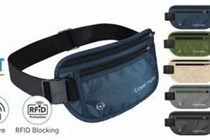 Top-Rated Best Money Belt for Travel Secure Trip! | Best Travel Tips for Adventurers: Explore the World on a Budget