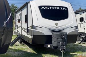 Explore Astoria Travel Trailers: Your Ultimate Guide | Best Travel Tips for Adventurers: Explore the World on a Budget