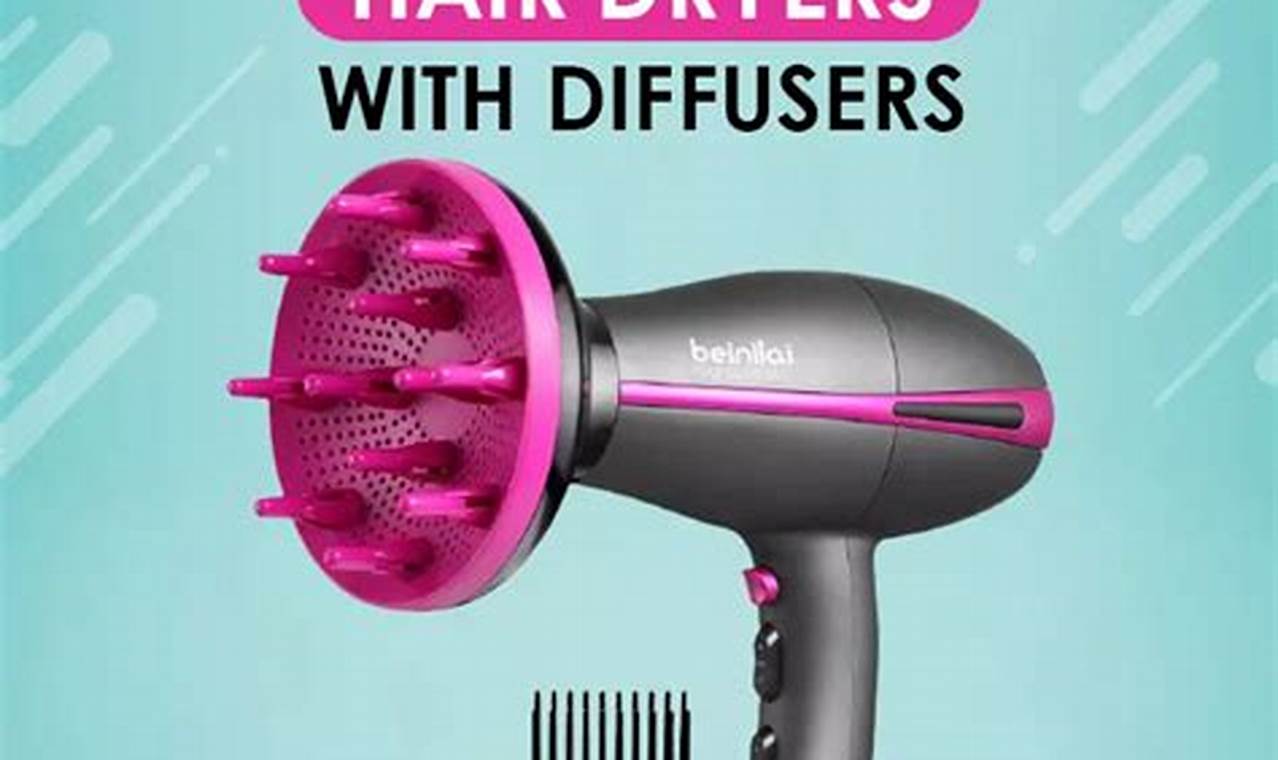 Top-Rated: Best Travel Hair Dryers for Europe [2024 Guide] | Best Travel Tips for Adventurers: Explore the World on a Budget