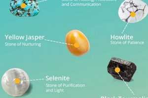 Travel Safe: Best Crystals for Travel &amp; Protection | Best Travel Tips for Adventurers: Explore the World on a Budget