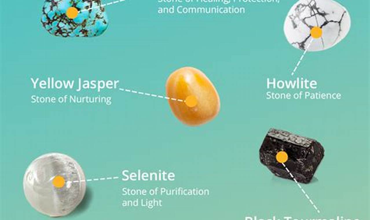 Travel Safe: Best Crystals for Travel &amp; Protection | Best Travel Tips for Adventurers: Explore the World on a Budget