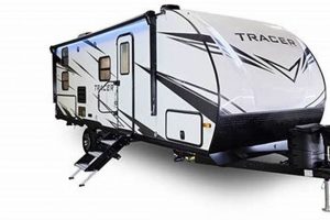 Explore the Road: Tracer Travel Trailers for Adventure! | Best Travel Tips for Adventurers: Explore the World on a Budget