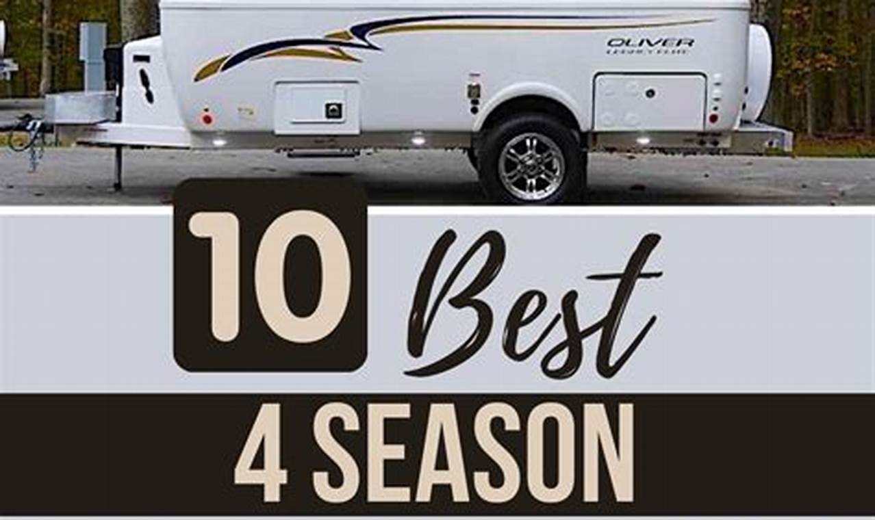 Travel Trailers: Best & Worst Brands [Buyer's Guide] | Best Travel Tips for Adventurers: Explore the World on a Budget