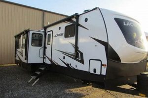 Explore Lacrosse Travel Trailers: Your Home on Wheels! | Best Travel Tips for Adventurers: Explore the World on a Budget