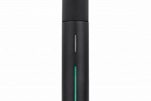 Best Puffco Travel Bag [Guide] | Secure & Discreet | Best Travel Tips for Adventurers: Explore the World on a Budget