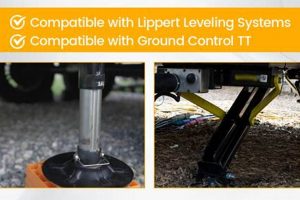 Easy Camping: Auto Leveling Travel Trailer Benefits & More | Best Travel Tips for Adventurers: Explore the World on a Budget