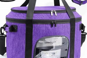 Best Slow Cooker Travel Bag: Your Safe & Easy Carry! | Best Travel Tips for Adventurers: Explore the World on a Budget