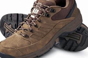 Top-Rated: Best Men's Walking Shoes for Travel [Guide] | Best Travel Tips for Adventurers: Explore the World on a Budget