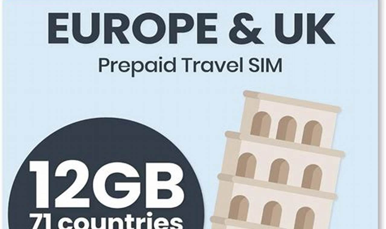 Top Pick: Best SIM Card for Europe Travel [Guide] | Best Travel Tips for Adventurers: Explore the World on a Budget