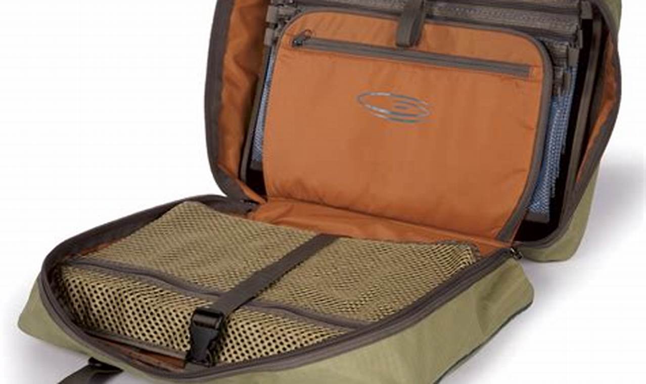 Fly Tying Travel Bag | Best Travel Tips for Adventurers: Explore the World on a Budget