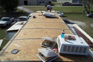 Travel Trailer Roof Replacement: Costs &amp; Guide [2024] | Best Travel Tips for Adventurers: Explore the World on a Budget