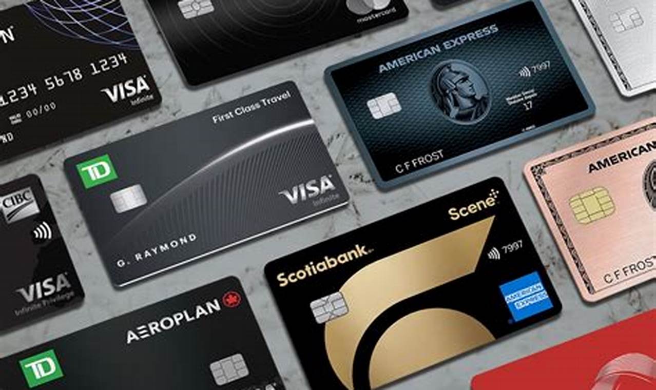 Top-Rated Best Travel Credit Card Reddit Picks + Tips | Best Travel Tips for Adventurers: Explore the World on a Budget