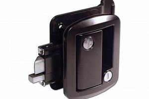RV Door Latch: Secure Your Travel Trailer Entry | Best Travel Tips for Adventurers: Explore the World on a Budget