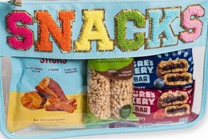 Best Travel Snack Bags: Pack Smart &amp; Easy! | Best Travel Tips for Adventurers: Explore the World on a Budget