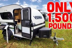 Light & Easy: Best 1500 lb Travel Trailer Options Today! | Best Travel Tips for Adventurers: Explore the World on a Budget
