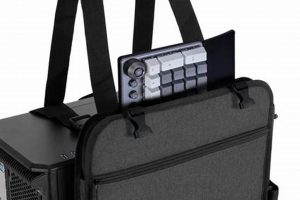 Best Desktop Computer Travel Bag [Guide] - Secure & Mobile! | Best Travel Tips for Adventurers: Explore the World on a Budget