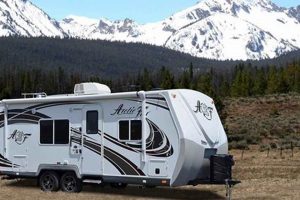 Northwood MFG Travel Trailer: Your Rugged Adventure Awaits! | Best Travel Tips for Adventurers: Explore the World on a Budget