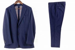 The Ultimate Best Travel Suit Guide: Pack Smart & Stylish | Best Travel Tips for Adventurers: Explore the World on a Budget