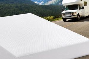 Best Travel Trailer Mattress: Comfort On The Road | Best Travel Tips for Adventurers: Explore the World on a Budget