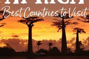 Africa's Best Travel: Top Countries to Visit Guide | Best Travel Tips for Adventurers: Explore the World on a Budget