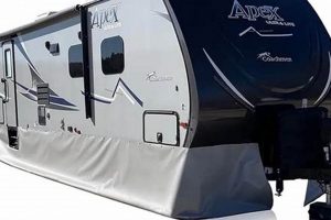RV Living: Travel Trailer Skirting Tips & Benefits | Best Travel Tips for Adventurers: Explore the World on a Budget
