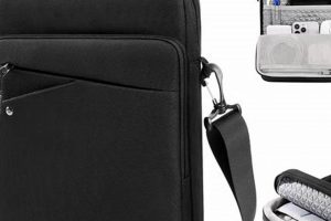 Best iPad Travel Bag Guide: Protect & Organize | Best Travel Tips for Adventurers: Explore the World on a Budget