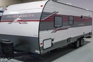 Find Your Dream Avenger Travel Trailer: Models & More! | Best Travel Tips for Adventurers: Explore the World on a Budget