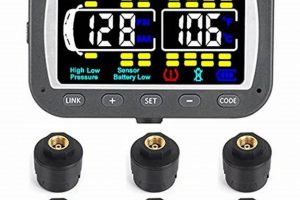 Protect Your Trailer: Tire Pressure Monitor Systems | Best Travel Tips for Adventurers: Explore the World on a Budget